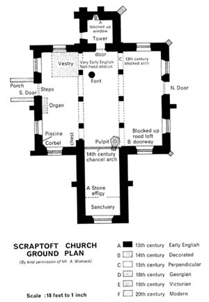 church plan